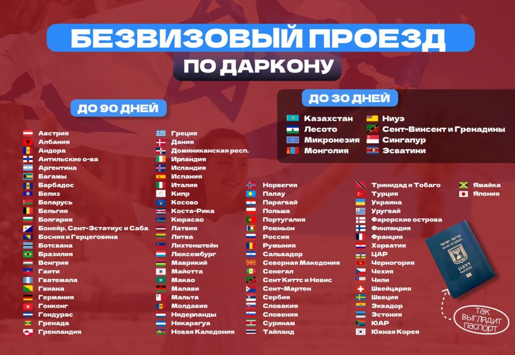 Безвизовый проезд по Даркону